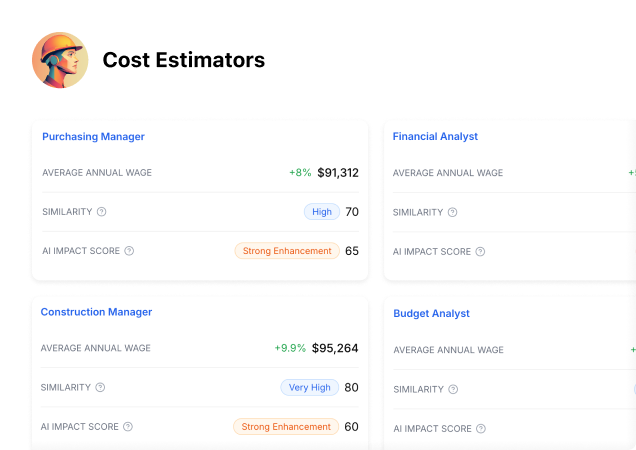 Unlock high-pay roles based on your skills and goals